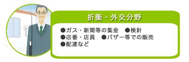 折衝外交分野